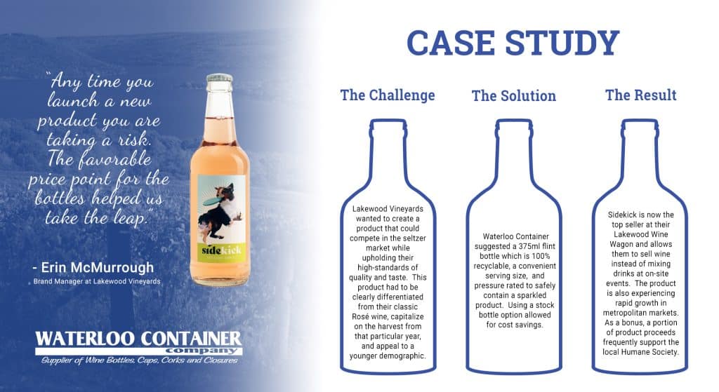 Story about Lakewood wine product